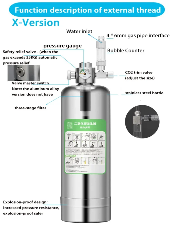 Aquarium CO2 Generator