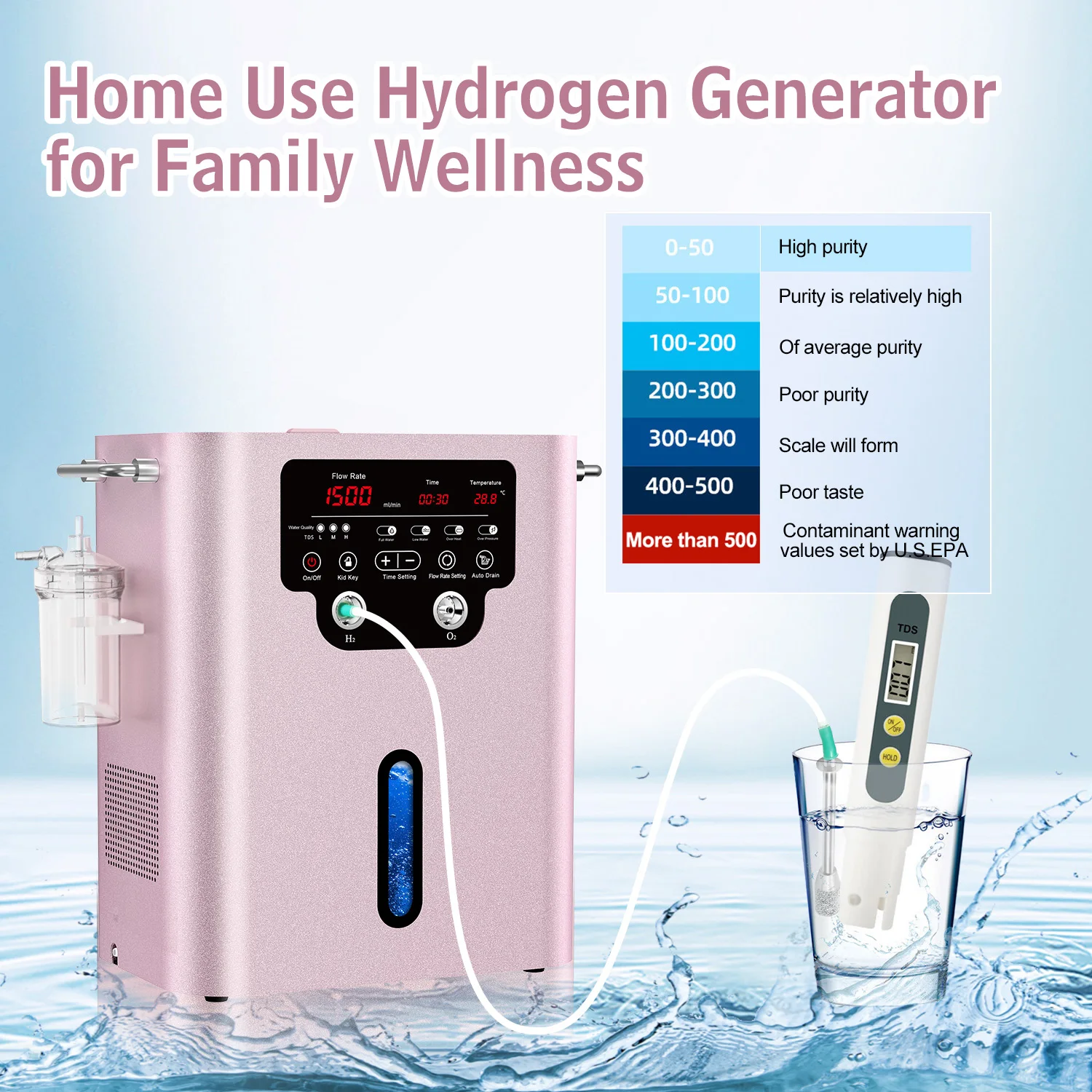 Suyzeko 1500ML Hydrogen Oxygen Inhalation Machine Hydrogen Molecular Gas Therapy Device Water Generator H2 Inhaler Water Ionizer - الصورة 2