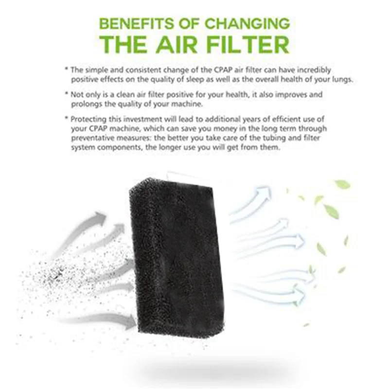 ABKR-60-Pc Reusable CPAP Foam Filters-CPAP Filters For With Respironics M Series - Image 3
