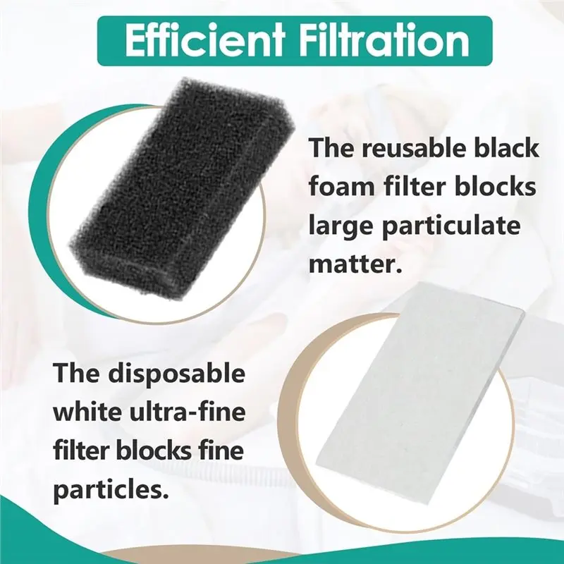 CPAP Filters for Respironics PR System One – 40-Pack Foam & Ultra-Fine Filters (SleepEasy Series) - الصورة 3