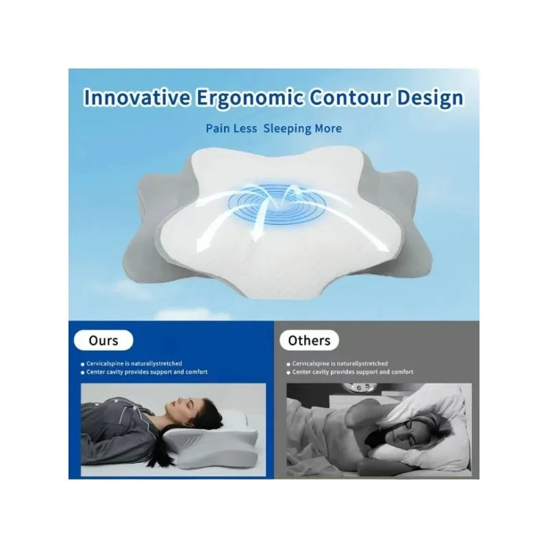 Contour Memory Pillow - Image 6