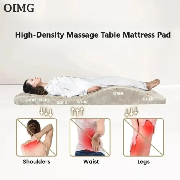 Lash Bed Topper